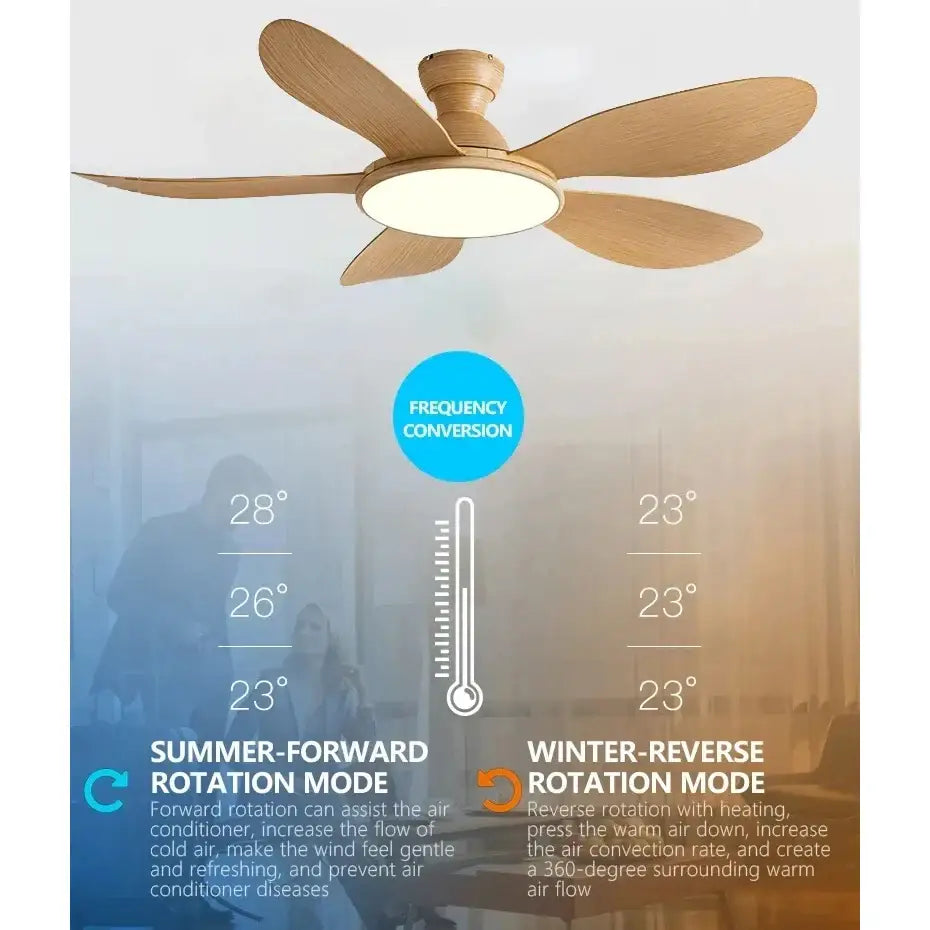52 Inch Modern LED Ceiling Fan with Remote Control Fans