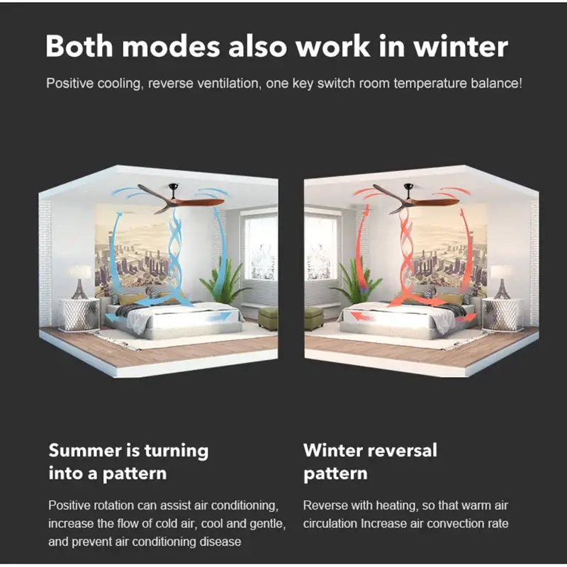 Industrial Vintage Ceiling Fan with Remote Control Lighting > lights Fans