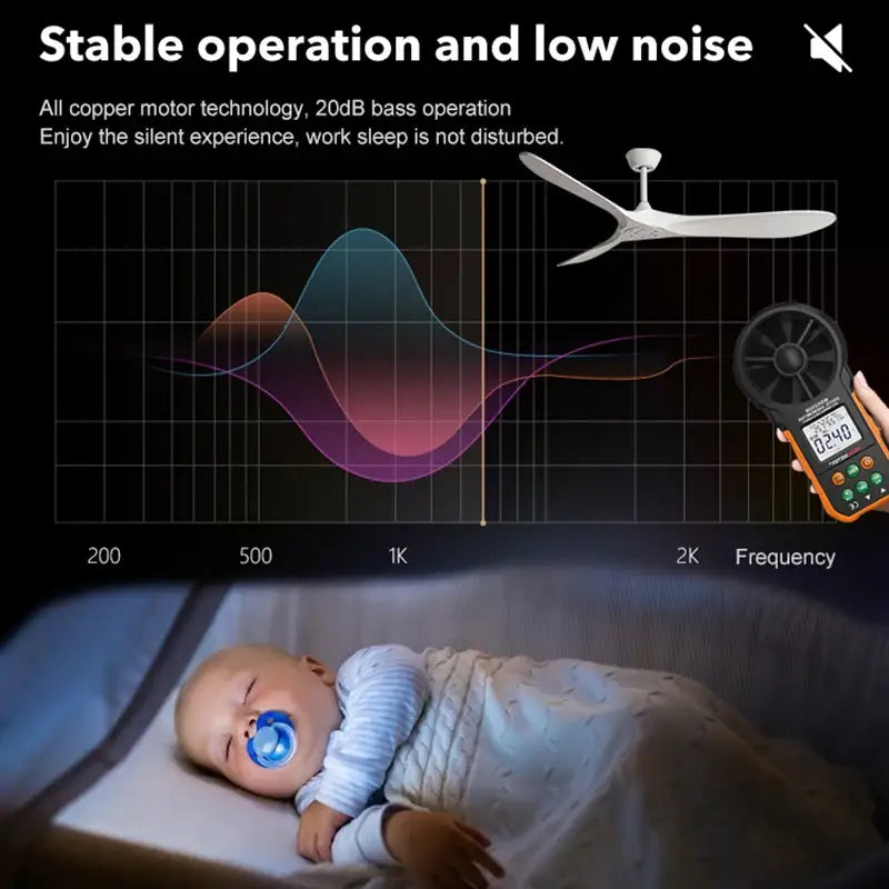 Industrial Vintage Ceiling Fan with Remote Control Lighting > lights Fans