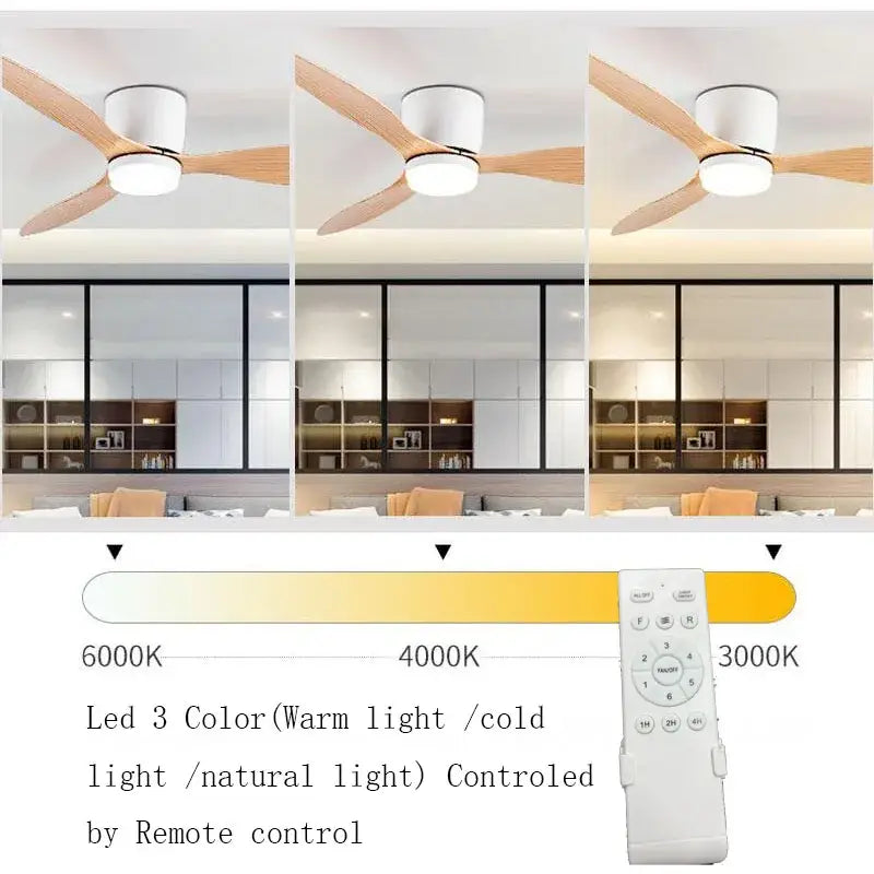 Modern Ceiling Fan with LED Light & Remote – 42/52 Inch Lighting > lights Fans