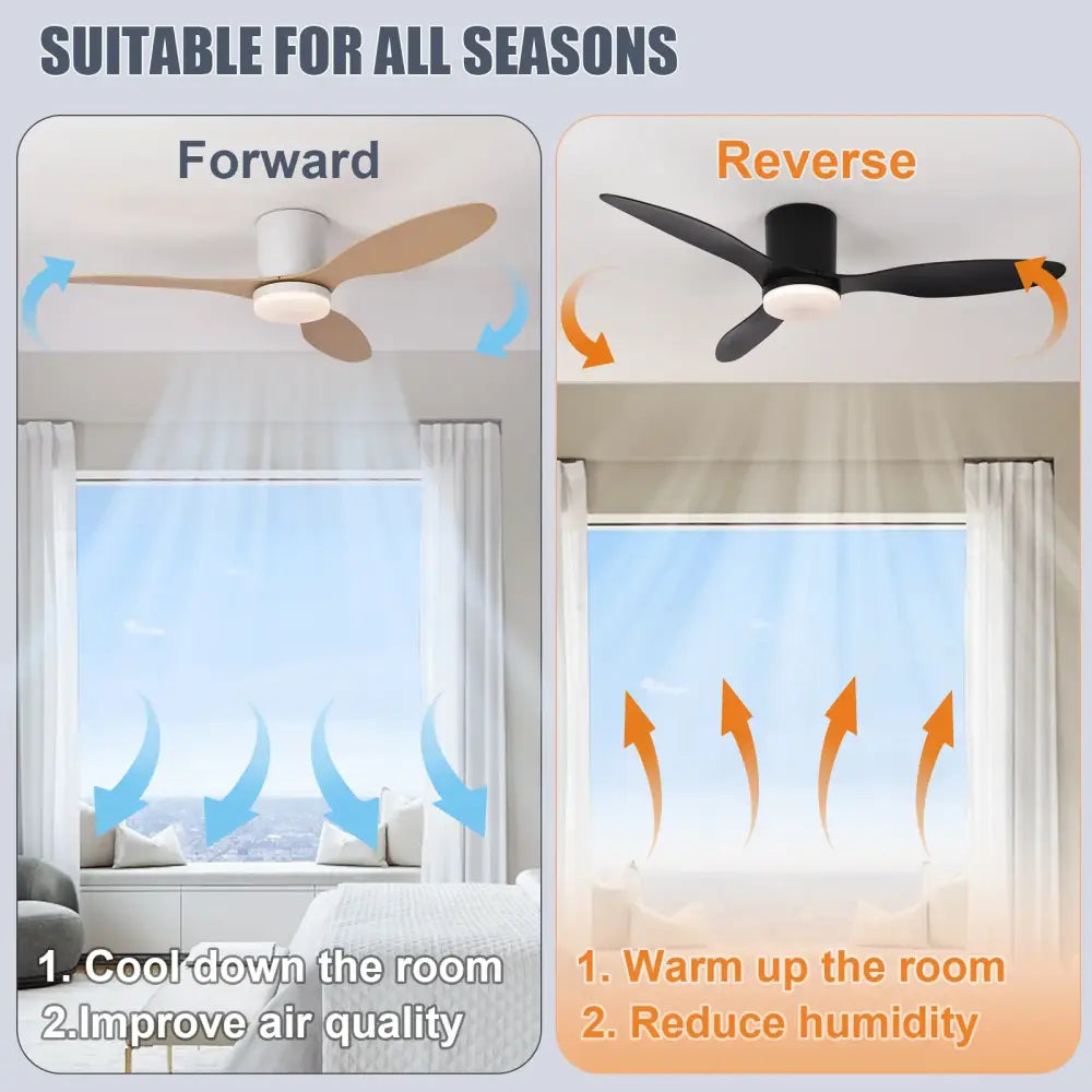 Modern Ceiling Fan with LED Light & Remote – 42 Inch Lighting > lights Fans